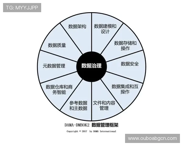 欧博私网一比一股东：股东权限管理与私网安全防护的最佳实践指南